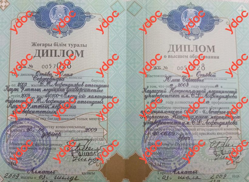 Құжаттар мен фотосуреттер - Прохорова Ю. С.
