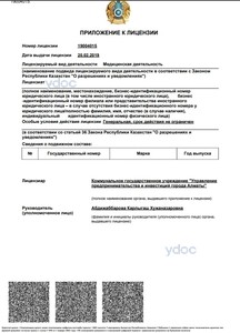 Приложение к лицензии Приложение к лицензии