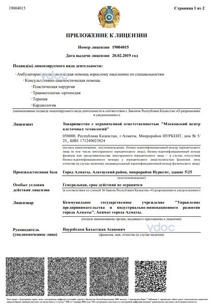 Лицензия Лицензия