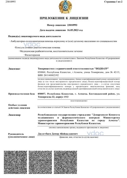 Лицензия Лицензия