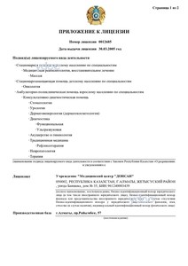 Приложение к лицензии