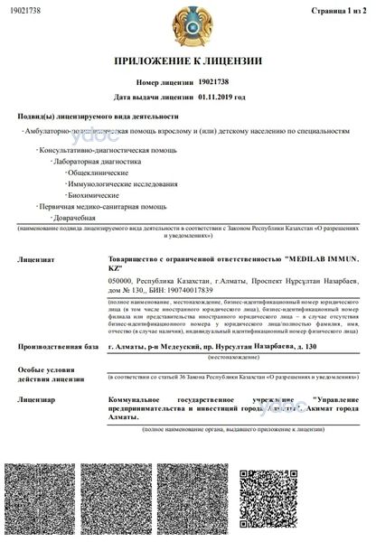 Лицензия Лицензия