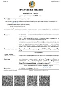 Приложение к лицензии