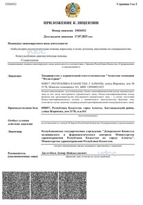 Приложение к лицензии