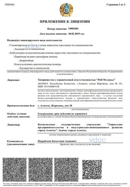 Лицензия Лицензия