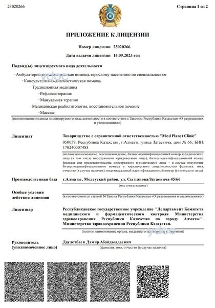 Лицензия Лицензия