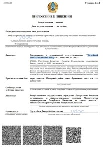 Приложение к лицензии