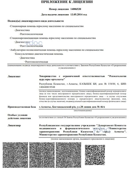 Лицензия Лицензия