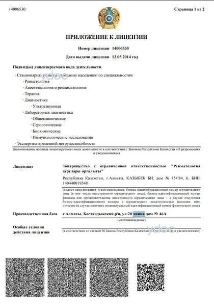 Лицензия Лицензия