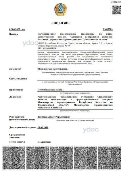 Лицензия Лицензия