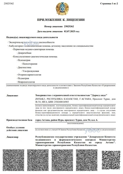 Лицензия Лицензия