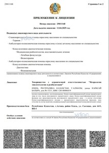 Приложение к лицензии