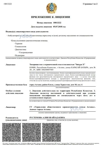 Лицензия Лицензия