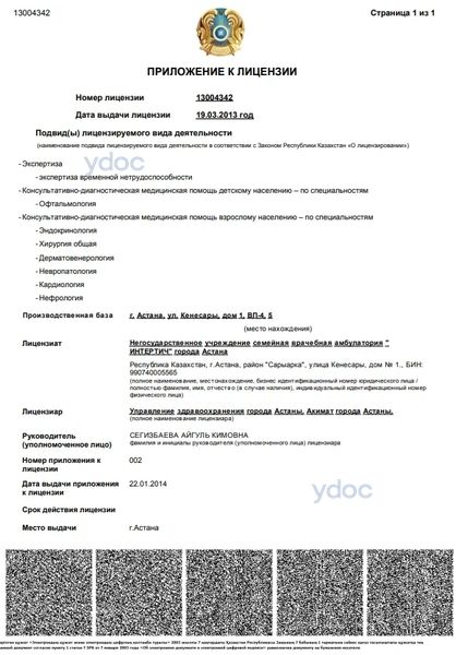 Лицензия Лицензия