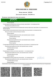 Приложение к лицензии Приложение к лицензии