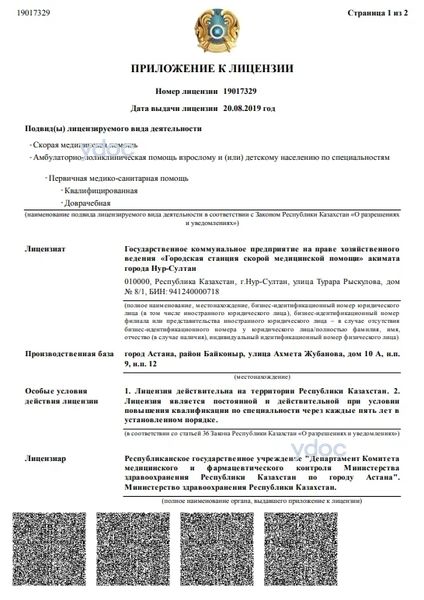 Лицензия Лицензия