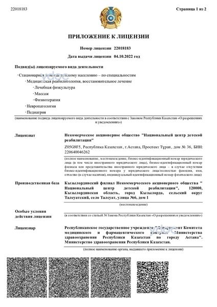 Лицензия Лицензия