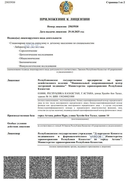 Лицензия Лицензия