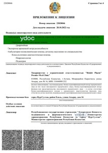 Приложение к лицензии