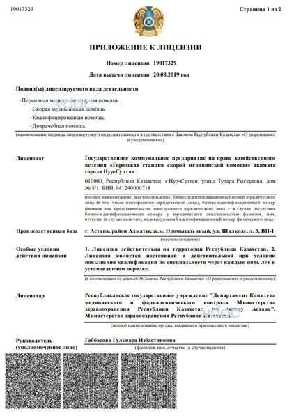 Лицензия Лицензия