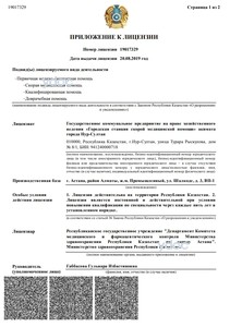 Приложение к лицензии Приложение к лицензии