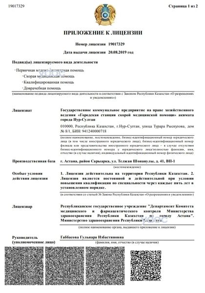 Лицензия Лицензия