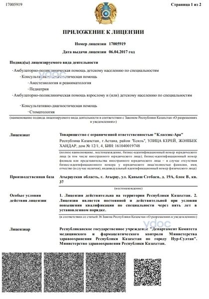 Лицензия Лицензия