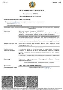 Приложение к лицензии