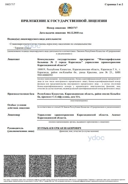 Лицензия Лицензия