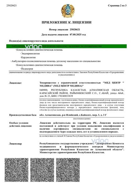 Лицензия Лицензия