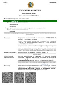 Лицензия Лицензия