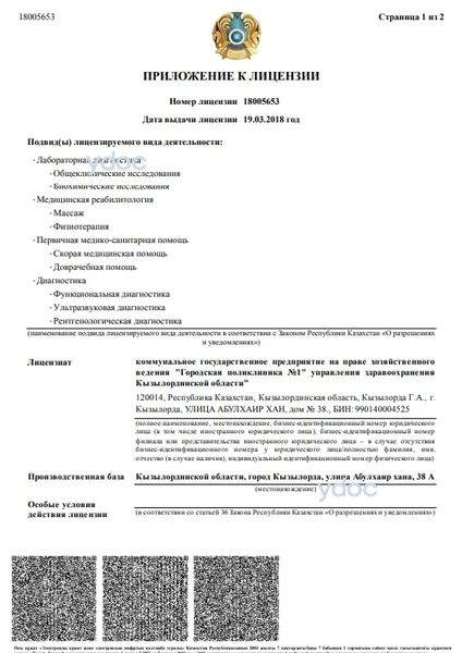 Лицензия Лицензия