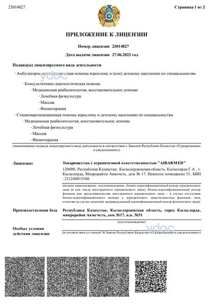 Лицензия Лицензия