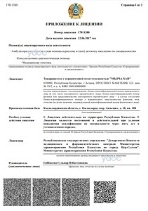 Приложение к лицензии Приложение к лицензии