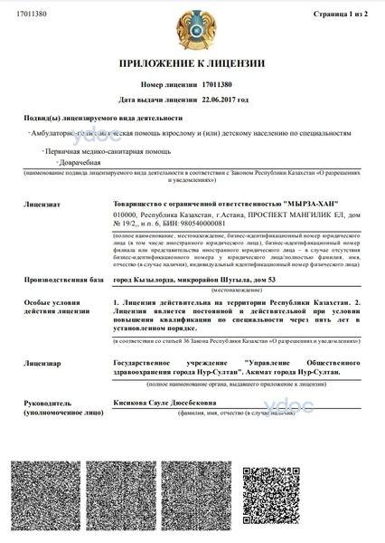 Лицензия Лицензия