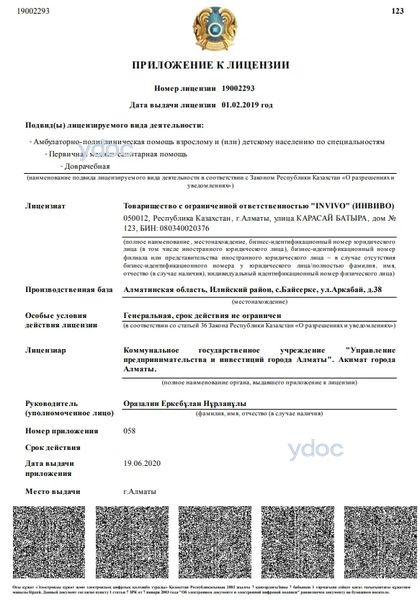 Лицензия Лицензия