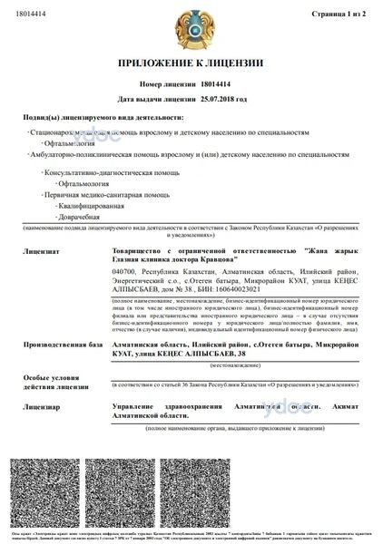 Лицензия Лицензия