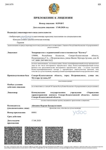 Лицензия Лицензия