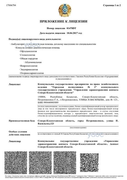 Лицензия Лицензия