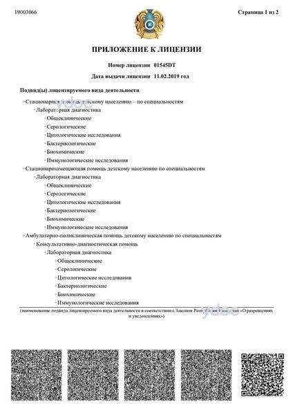 Лицензия Лицензия