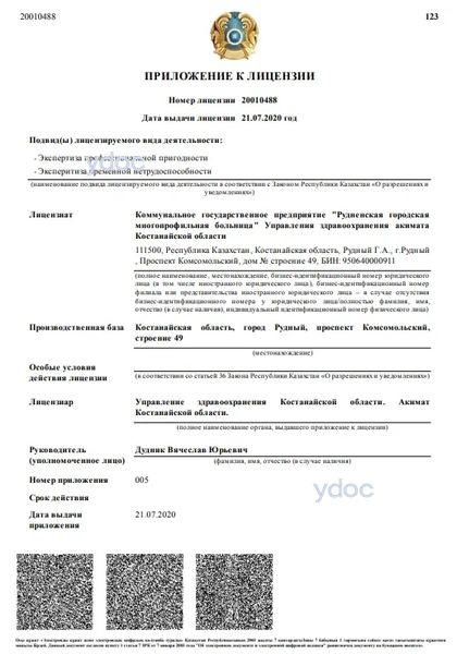 Лицензия Лицензия