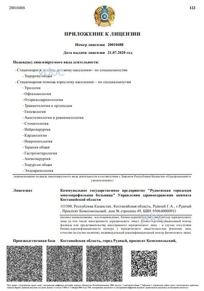 Лицензия Лицензия