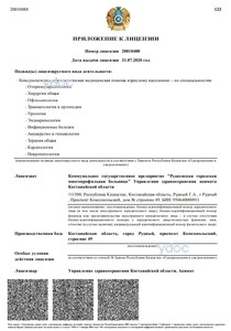 Приложение к лицензии Приложение к лицензии