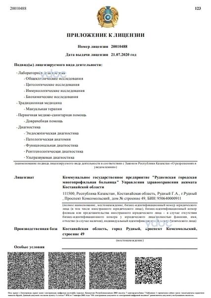 Лицензия Лицензия