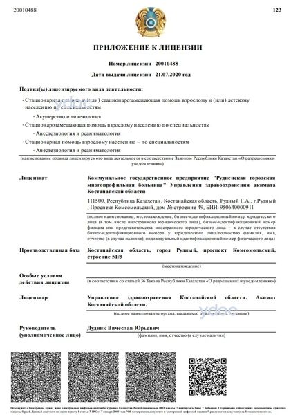 Лицензия Лицензия