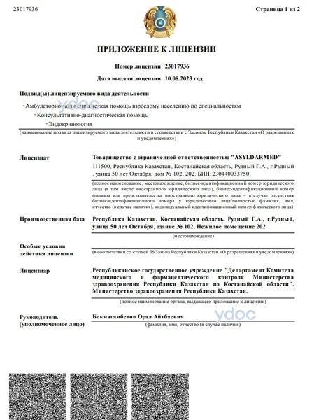 Лицензия Лицензия