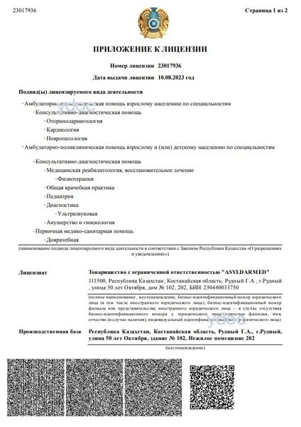 Лицензия Лицензия