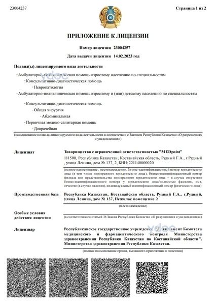 Лицензия Лицензия