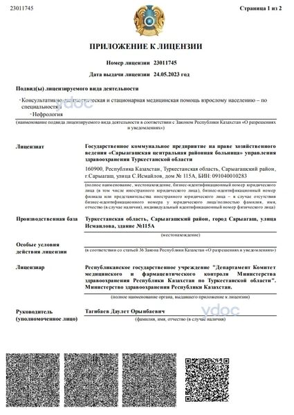 Лицензия Лицензия