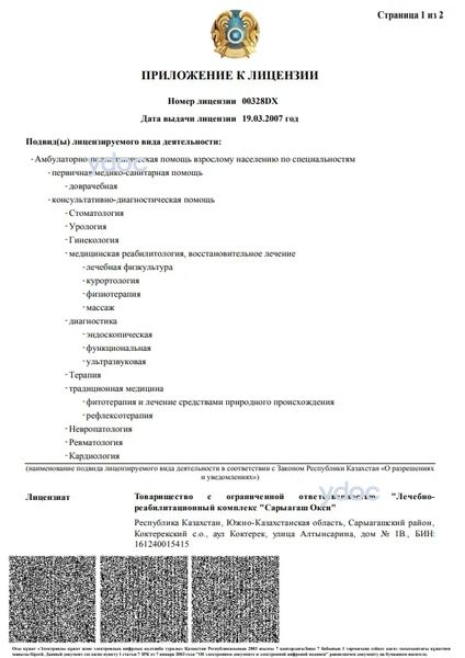 Лицензия Лицензия